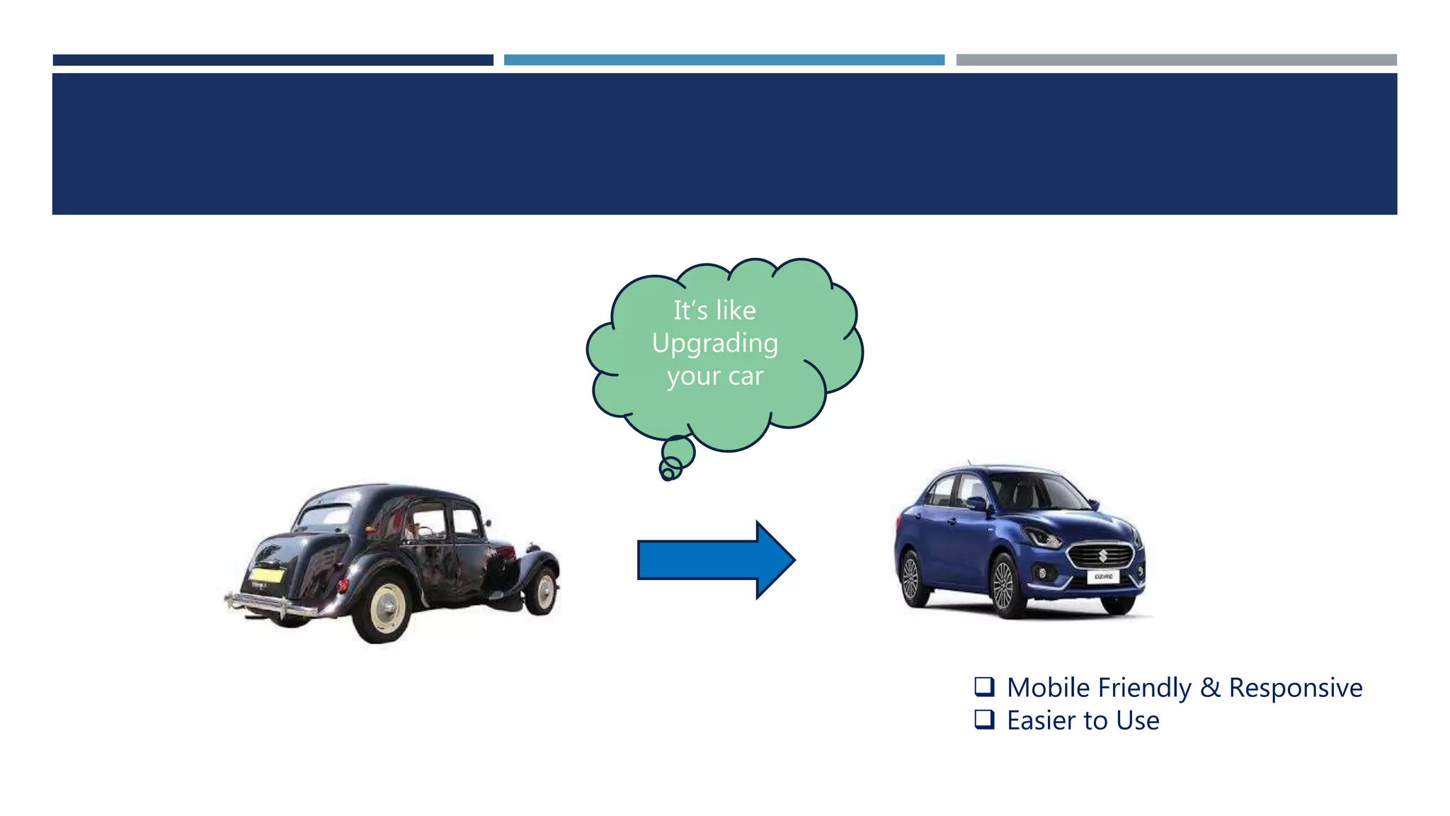 It’s like
Upgrading
your car
 Mobile Friendly & Responsive
 Easier to Use
 