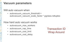 Vacuum parameters
Will auto vacuum when
• autovacuum_vacuum_threshold +
autovacuum_vacuum_scale_factor * pgclass.reltuples
How hard auto vacuum works
• autovacuum_max_workers
• autovacuum_nap_time
• autovacuum_cost_limit
• autovacuum_cost_delay
 