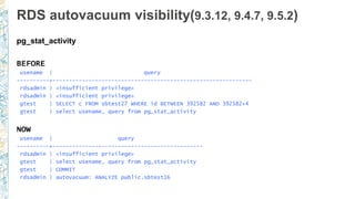 RDS autovacuum visibility(9.3.12, 9.4.7, 9.5.2)
pg_stat_activity
BEFORE
usename | query
----------+-------------------------------------------------------------
rdsadmin | <insufficient privilege>
rdsadmin | <insufficient privilege>
gtest | SELECT c FROM sbtest27 WHERE id BETWEEN 392582 AND 392582+4
gtest | select usename, query from pg_stat_activity
NOW
usename | query
----------+----------------------------------------------
rdsadmin | <insufficient privilege>
gtest | select usename, query from pg_stat_activity
gtest | COMMIT
rdsadmin | autovacuum: ANALYZE public.sbtest16
 