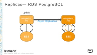 Deep dive into the Rds PostgreSQL Universe Austin 2017