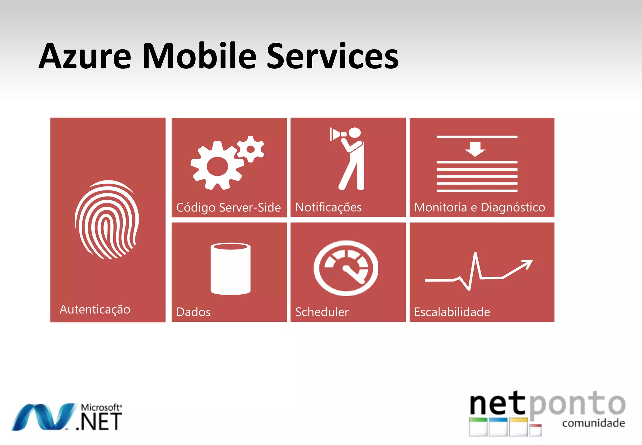 Azure Mobile Services

 