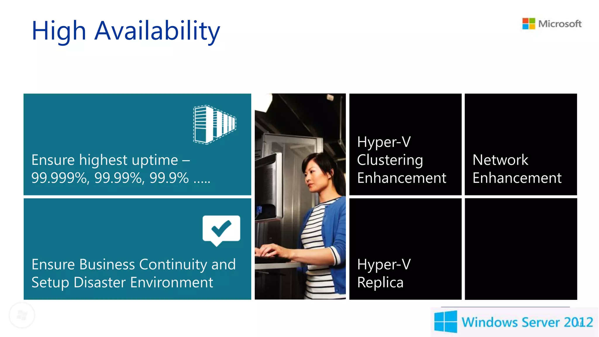 High Availability



                                 Hyper-V
Ensure highest uptime –          Clustering    Network
99.999%, 99.99%, 99.9% …..       Enhancement   Enhancement




Ensure Business Continuity and   Hyper-V
Setup Disaster Environment       Replica

                                                             16
 