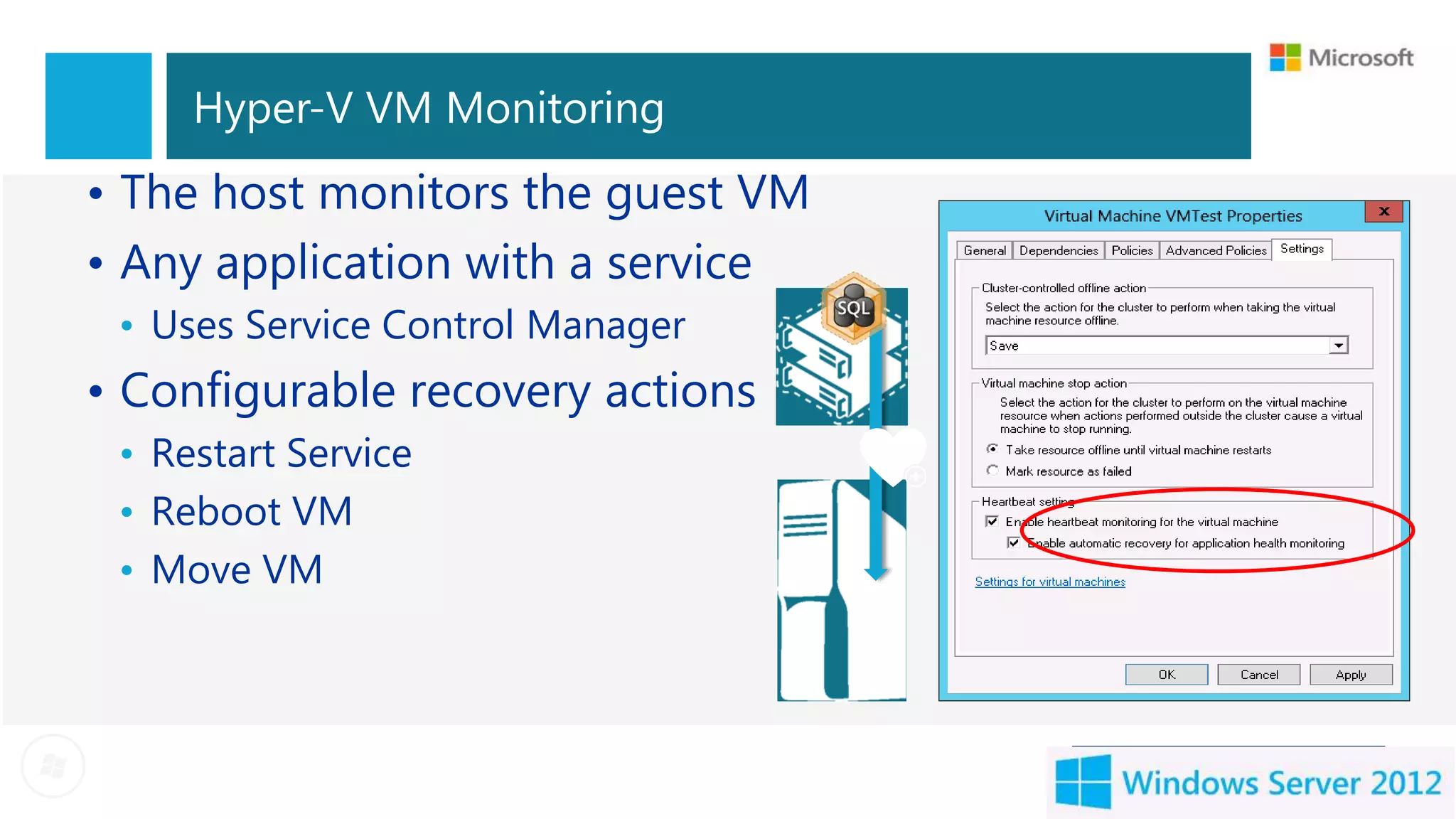 Hyper-V VM Monitoring
• The host monitors the guest VM
• Any application with a service
 • Uses Service Control Manager
• Configurable recovery actions
 • Restart Service
 • Reboot VM
 • Move VM
 