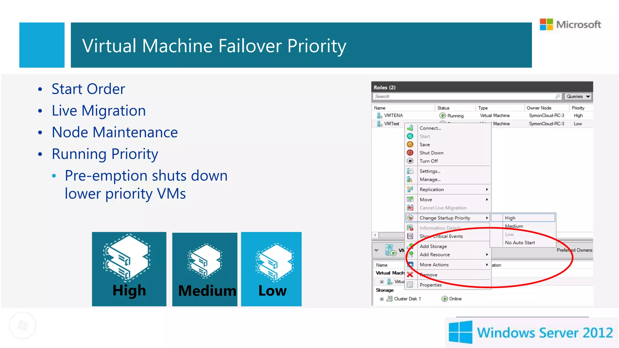Virtual Machine Failover Priority

•   Start Order
•   Live Migration
•   Node Maintenance
•   Running Priority
    • Pre-emption shuts down
      lower priority VMs




            High     Medium    Low
 