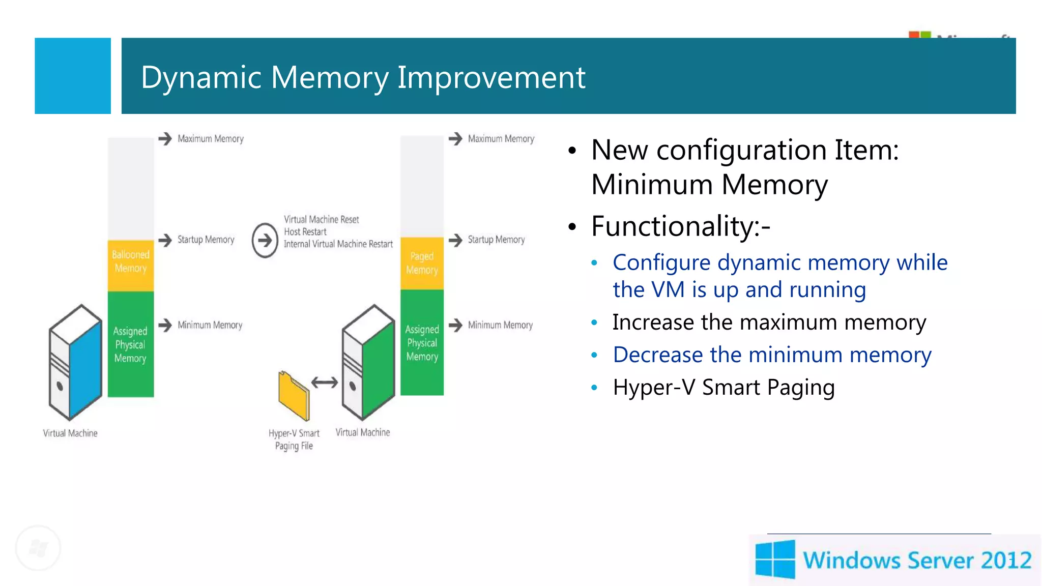 Dynamic Memory Improvement

                        • New configuration Item:
                          Minimum Memory
                        • Functionality:-
                             • Configure dynamic memory while
                               the VM is up and running
                             • Increase the maximum memory
                             • Decrease the minimum memory
                             • Hyper-V Smart Paging




                                                                7
 