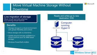 Move Virtual Machine Storage Without
           Downtime

Live migration of storage                      Disk Reads are mirrored; outstanding
                                                 Disk contents writes go to to new
                                                    writes and are copied new
                                              Reads and writes go to the source VHD
Move virtual hard disks attached                      changes are replicated
                                                         destination VHD
to a running virtual machine
                                                                    Computer
   Benefits                                                         running
   • Manage storage in a cloud environment        Virtual machine
                                                                    Hyper-V
     with greater flexibility and control
   • Move storage with no downtime
   • Update physical storage available to a
     virtual machine (such as SMB-based            Source device               Target device
     storage)
   • Windows PowerShell cmdlets




                                                                                               1
 