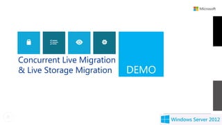Concurrent Live Migration
& Live Storage Migration    DEMO
 