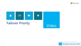 Failover Priority
                    Video
 