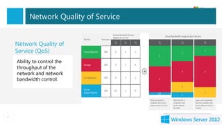 Network Quality of Service


Network Quality of
Service (QoS)
Ability to control the
throughput of the
network and network
bandwidth control.




                                  22
 