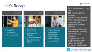 Let’s Recap   64 virtual processors per
              VM
              1TB virtual machine
              memory
              New 64TB VHDX format
              Native 4k disk support
              Hyper-V Replica
              Hyper-V virtual fiber
              channel
              Live storage migration
              Windows NIC teaming
              Concurrent live
              migration
              Support for AES/NI
              Support for up to 64
              nodes per cluster
              Support for 4000 VMs
              per cluster
              Hyper-V support for up 28
 