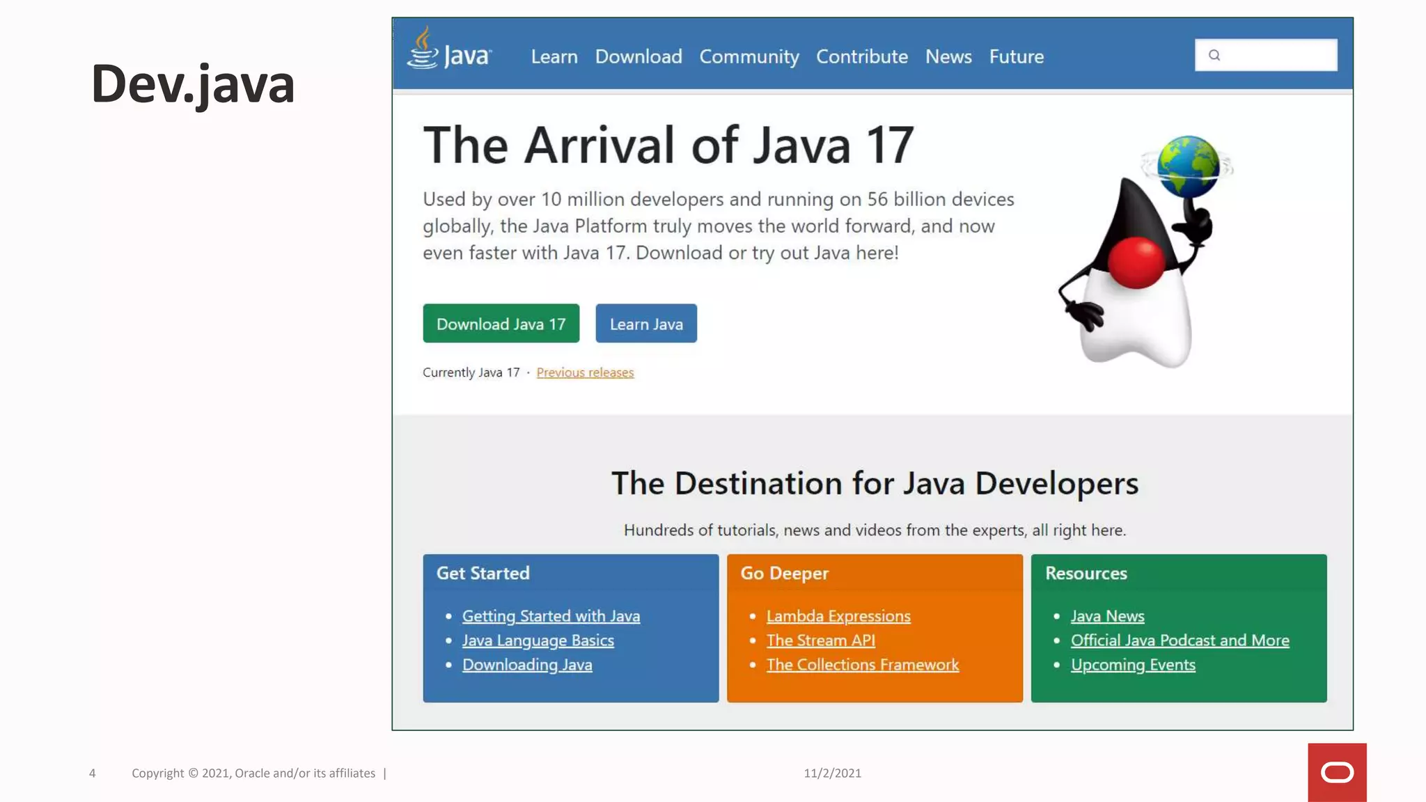 11/2/2021
Copyright © 2021, Oracle and/or its affiliates |
4
Dev.java
Java 8 Java 11
 