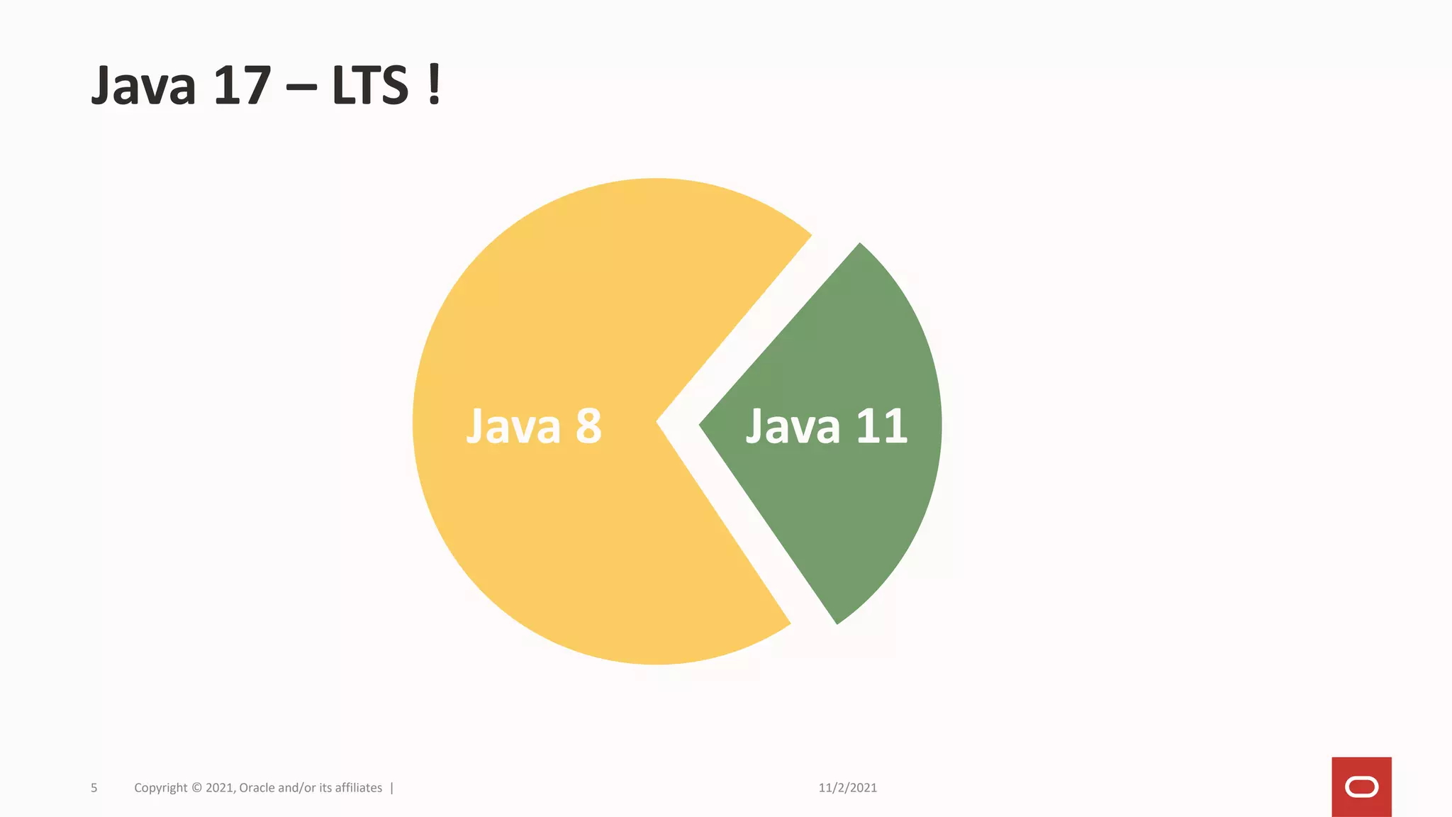 11/2/2021
Copyright © 2021, Oracle and/or its affiliates |
5
Java 17 – LTS !
Java 8 Java 11
 