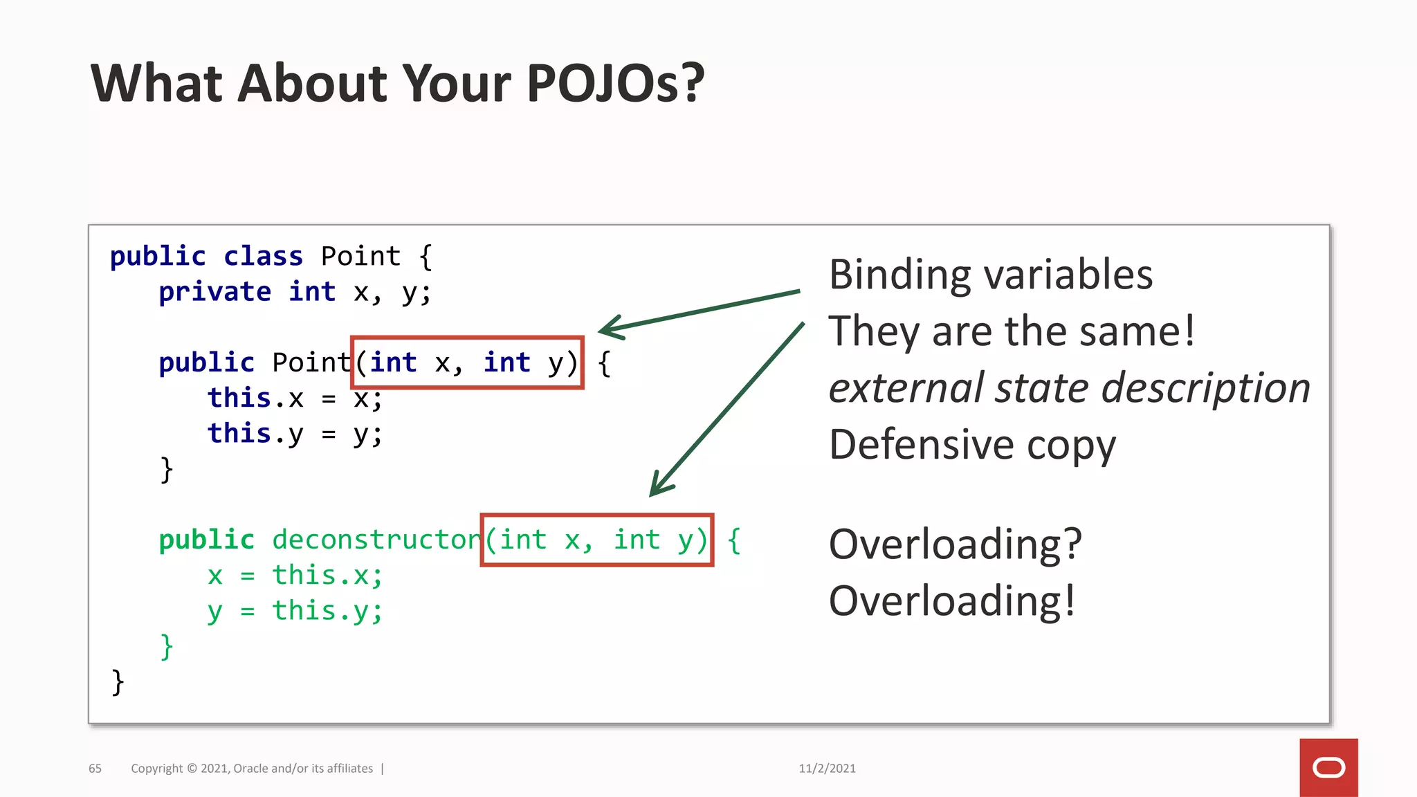 11/2/2021
Copyright © 2021, Oracle and/or its affiliates |
65
What About Your POJOs?
public class Point {
private int x, y;
public Point(int x, int y) {
this.x = x;
this.y = y;
}
public deconstructor(int x, int y) {
x = this.x;
y = this.y;
}
}
Binding variables
They are the same!
external state description
Defensive copy
Overloading?
Overloading!
 