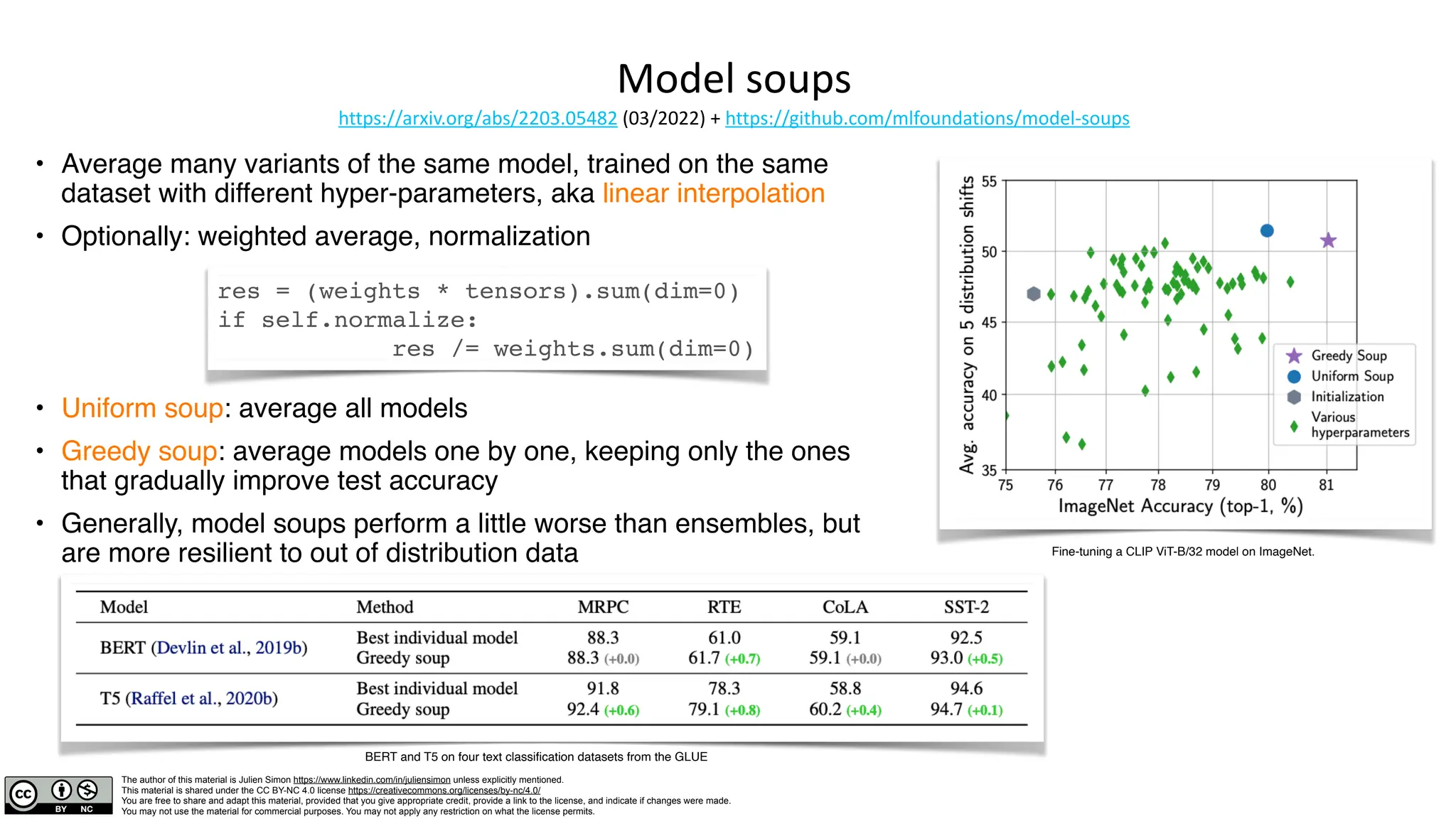 The author of this material is Julien Simon https://www.linkedin.com/in/juliensimon unless explicitly mentioned.
This material is shared under the CC BY-NC 4.0 license https://creativecommons.org/licenses/by-nc/4.0/
You are free to share and adapt this material, provided that you give appropriate credit, provide a link to the license, and indicate if changes were made.
You may not use the material for commercial purposes. You may not apply any restriction on what the license permits.
Model soups
https://arxiv.org/abs/2203.05482 (03/2022) + https://github.com/mlfoundations/model-soups
• Average many variants of the same model, trained on the same
dataset with different hyper-parameters, aka linear interpolation
• Optionally: weighted average, normalization
• Uniform soup: average all models
• Greedy soup: average models one by one, keeping only the ones
that gradually improve test accuracy
• Generally, model soups perform a little worse than ensembles, but
are more resilient to out of distribution data Fine-tuning a CLIP ViT-B/32 model on ImageNet.
BERT and T5 on four text classi
fi
cation datasets from the GLUE
res = (weights * tensors).sum(dim=0)
if self.normalize:
res /= weights.sum(dim=0)
 