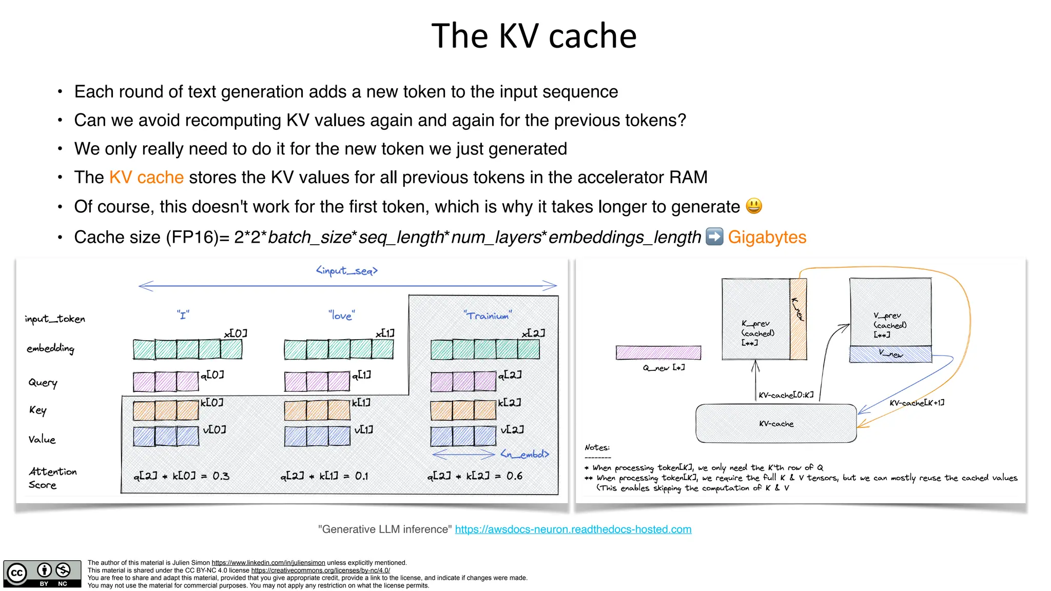 The author of this material is Julien Simon https://www.linkedin.com/in/juliensimon unless explicitly mentioned.
This material is shared under the CC BY-NC 4.0 license https://creativecommons.org/licenses/by-nc/4.0/
You are free to share and adapt this material, provided that you give appropriate credit, provide a link to the license, and indicate if changes were made.
You may not use the material for commercial purposes. You may not apply any restriction on what the license permits.
The KV cache
• Each round of text generation adds a new token to the input sequence
• Can we avoid recomputing KV values again and again for the previous tokens?
• We only really need to do it for the new token we just generated
• The KV cache stores the KV values for all previous tokens in the accelerator RAM
• Of course, this doesn't work for the first token, which is why it takes longer to generate 😃
• Cache size (FP16)= 2*2*batch_size*seq_length*num_layers*embeddings_length ➡ Gigabytes
"Generative LLM inference" https://awsdocs-neuron.readthedocs-hosted.com
 