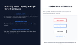 Understanding Neural Language Models: From RNNs to LSTMs and GRUs | PPTX