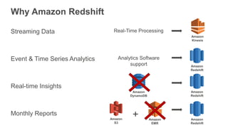 Up stream vs. Down stream aggregations
Access to hot and cold data
Amazon Redshift vs. Spark
Group by & Window Function
Fu...