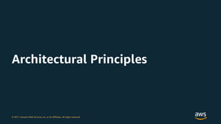 Big Data Architecture and Design Patterns | PDF