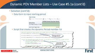 Dynamic POV Member Lists – Use Case #5.1a (cont’d)
• Solution (cont’d):
• Data form to input starting period
• Script that...