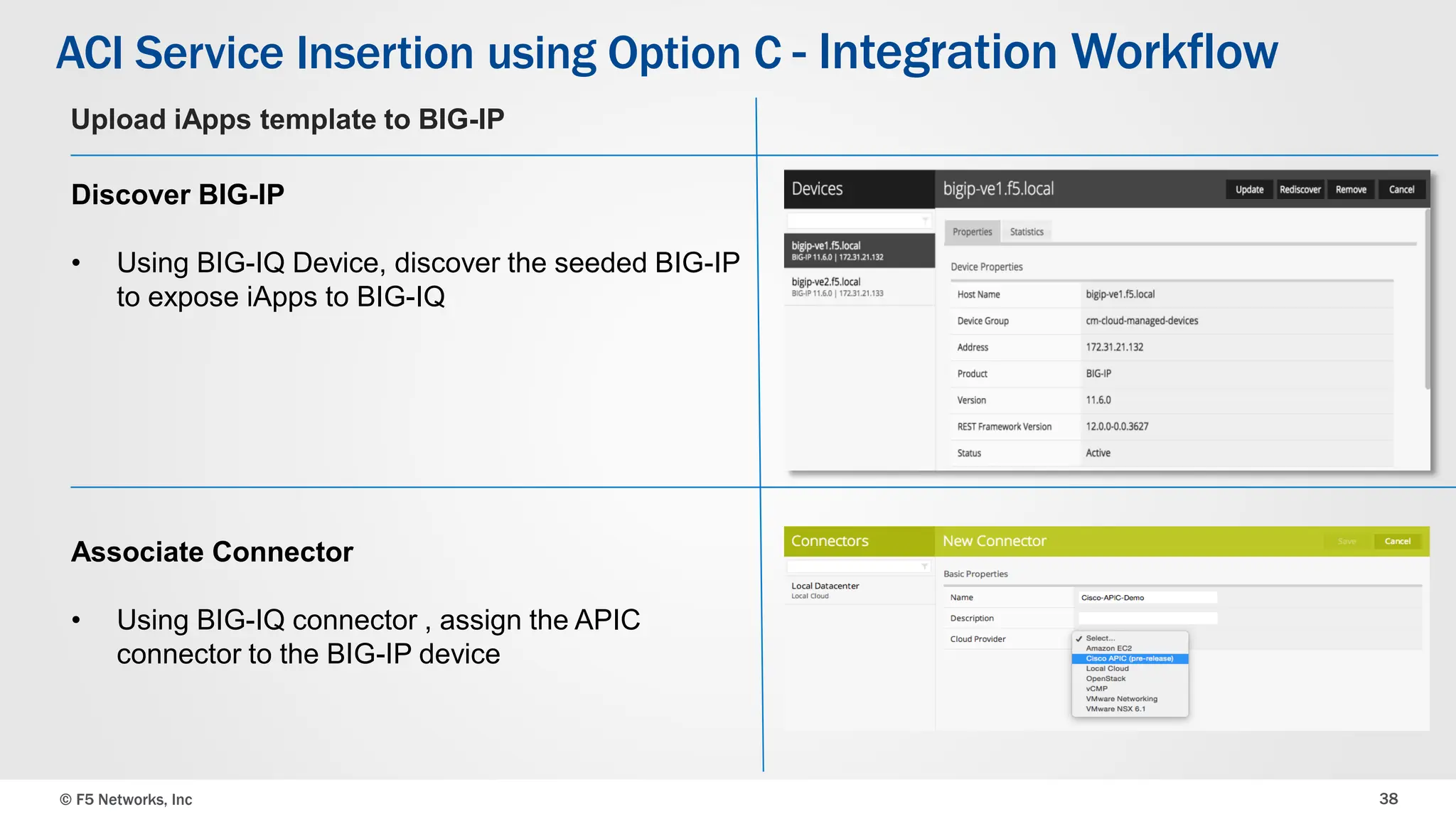 © F5 Networks, Inc 38
ACI Service Insertion using Option C - Integration Workflow
Upload iApps template to BIG-IP
Discover BIG-IP
• Using BIG-IQ Device, discover the seeded BIG-IP
to expose iApps to BIG-IQ
Associate Connector
• Using BIG-IQ connector , assign the APIC
connector to the BIG-IP device
 