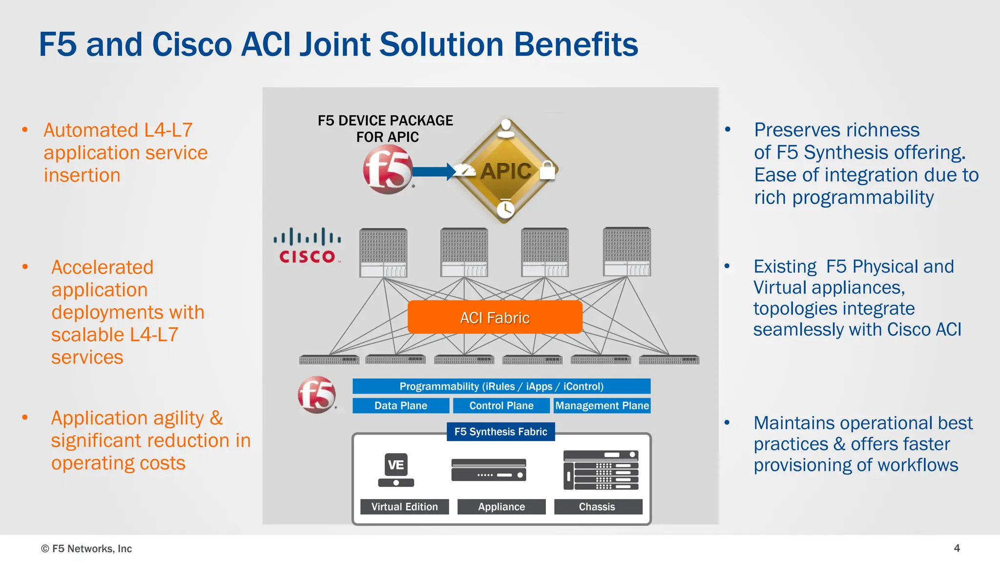 © F5 Networks, Inc 4
F5 and Cisco ACI Joint Solution Benefits
ACI Fabric
Programmability (iRules / iApps / iControl)
Data Plane Control Plane Management Plane
F5 Synthesis Fabric
Virtual Edition Appliance Chassis
F5 DEVICE PACKAGE
FOR APIC • Preserves richness
of F5 Synthesis offering.
Ease of integration due to
rich programmability
• Existing F5 Physical and
Virtual appliances,
topologies integrate
seamlessly with Cisco ACI
• Maintains operational best
practices & offers faster
provisioning of workflows
• Automated L4-L7
application service
insertion
• Accelerated
application
deployments with
scalable L4-L7
services
• Application agility &
significant reduction in
operating costs
 