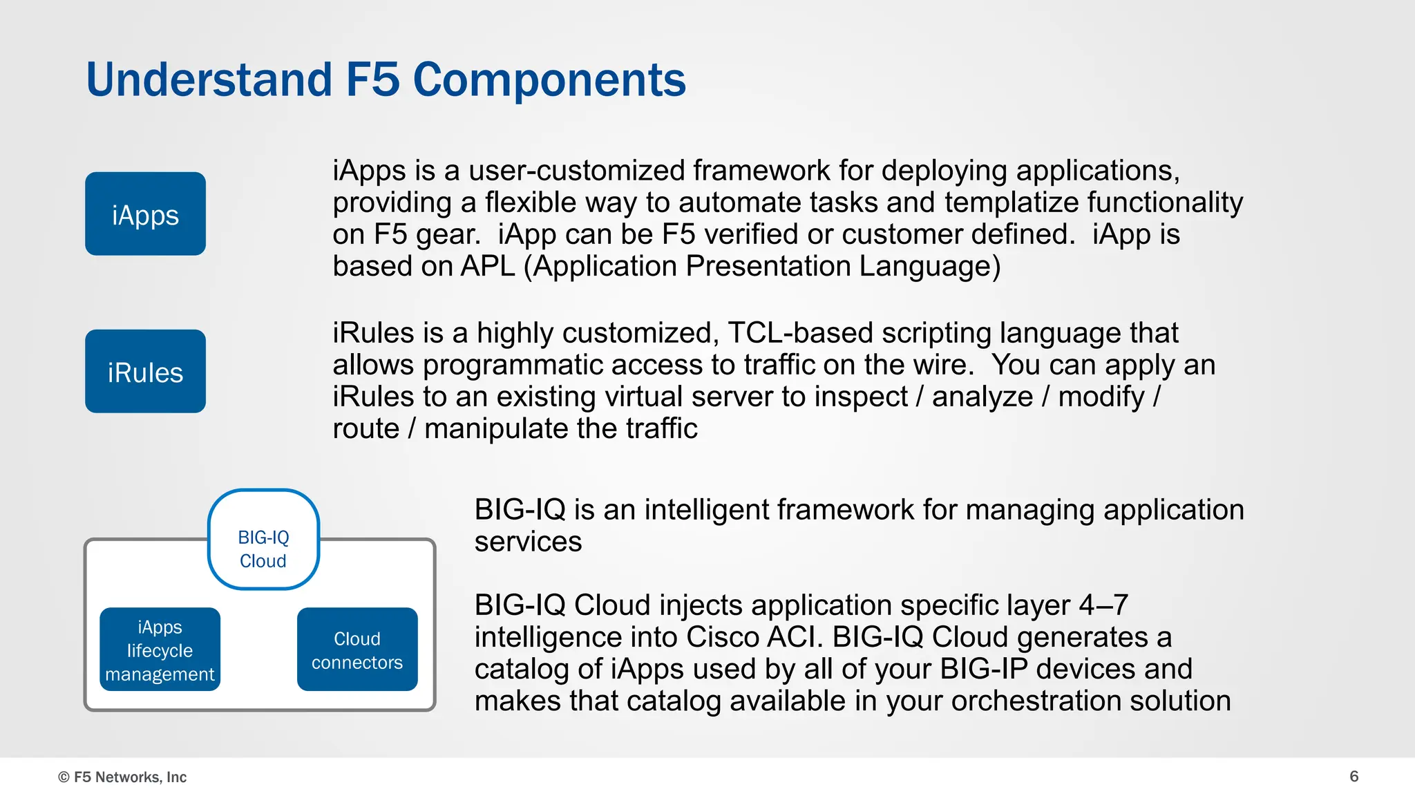 © F5 Networks, Inc 6
Understand F5 Components
iApps is a user-customized framework for deploying applications,
providing a flexible way to automate tasks and templatize functionality
on F5 gear. iApp can be F5 verified or customer defined. iApp is
based on APL (Application Presentation Language)
iRules is a highly customized, TCL-based scripting language that
allows programmatic access to traffic on the wire. You can apply an
iRules to an existing virtual server to inspect / analyze / modify /
route / manipulate the traffic
BIG-IQ is an intelligent framework for managing application
services
BIG-IQ Cloud injects application specific layer 4–7
intelligence into Cisco ACI. BIG-IQ Cloud generates a
catalog of iApps used by all of your BIG-IP devices and
makes that catalog available in your orchestration solution
iApps
iRules
BIG-IQ
Cloud
iApps
lifecycle
management
Cloud
connectors
 