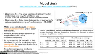 The author of this material is Julien Simon https://www.linkedin.com/in/juliensimon unless explicitly mentioned.
This material is shared under the CC BY-NC 4.0 license https://creativecommons.org/licenses/by-nc/4.0/
You are free to share and adapt this material, provided that you give appropriate credit, provide a link to the license, and indicate if changes were made.
You may not use the material for commercial purposes. You may not apply any restriction on what the license permits.
Model stock
https://arxiv.org/abs/2403.19522 + https://github.com/naver-ai/model-stock (03/2024)
• Observation 1: « Fine-tuned weights with different random
seeds reside on a very thin shell layer-wise »
3D intuition: for each layer, vectors from all fine-tuned models live on a sphere
• Observation 2: « Going closer to the center by averaging the
weights leads to improving both performances. » [ID, OOD]
• Model soups work because averaging
many single-task models gets us closer
to the center.
• However, building a large collection of
single-task models can be
computationally costly.
• By understanding the geometry of fine-
tuned weights, model stock allows us to
approximate the center coordinates from
just a few models.
• Periodic merging during fine-tuning
yields even better results.
 