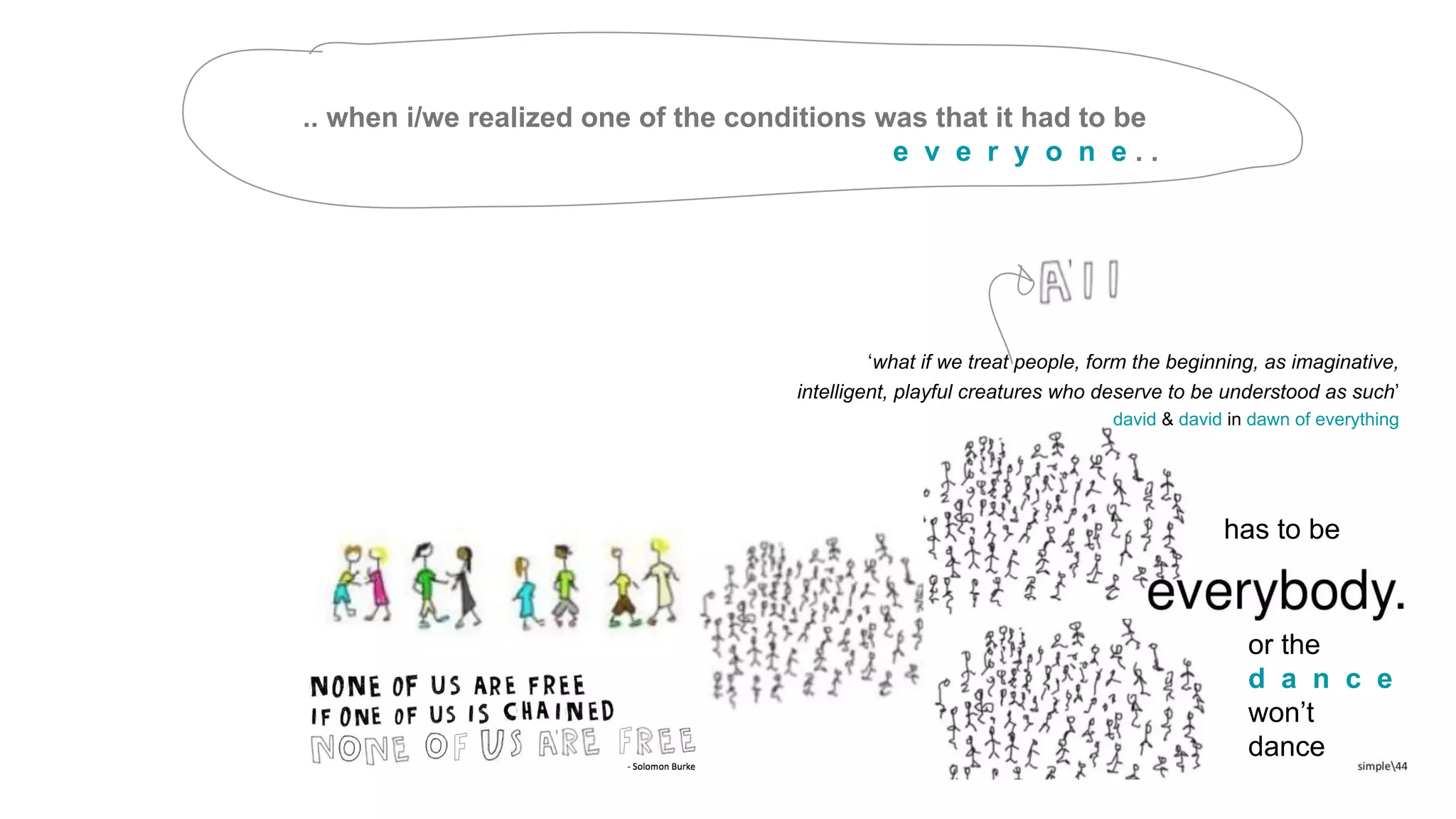 .. when i/we realized one of the conditions was that it had to be
e v e r y o n e . .
has to be
or the
d a n c e
won’t
dance
‘what if we treat people, form the beginning, as imaginative,
intelligent, playful creatures who deserve to be understood as such’
david & david in dawn of everything
 