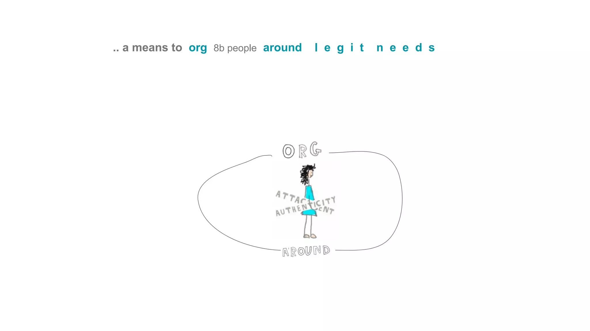 .. a means to org 8b people around l e g i t n e e d s
 