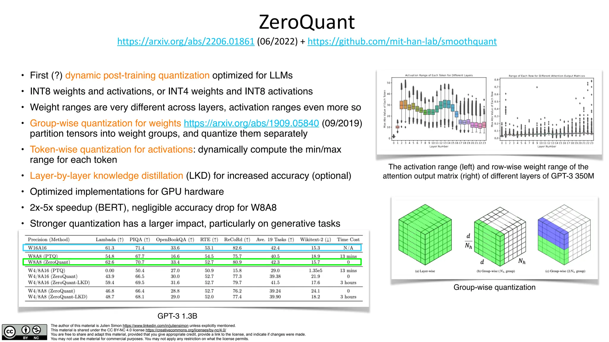 The author of this material is Julien Simon https://www.linkedin.com/in/juliensimon unless explicitly mentioned.
This material is shared under the CC BY-NC 4.0 license https://creativecommons.org/licenses/by-nc/4.0/
You are free to share and adapt this material, provided that you give appropriate credit, provide a link to the license, and indicate if changes were made.
You may not use the material for commercial purposes. You may not apply any restriction on what the license permits.
ZeroQuant
https://arxiv.org/abs/2206.01861 (06/2022) + https://github.com/mit-han-lab/smoothquant
• First (?) dynamic post-training quantization optimized for LLMs
• INT8 weights and activations, or INT4 weights and INT8 activations
• Weight ranges are very different across layers, activation ranges even more so
• Group-wise quantization for weights https://arxiv.org/abs/1909.05840 (09/2019)
partition tensors into weight groups, and quantize them separately
• Token-wise quantization for activations: dynamically compute the min/max
range for each token
• Layer-by-layer knowledge distillation (LKD) for increased accuracy (optional)
• Optimized implementations for GPU hardware
• 2x-5x speedup (BERT), negligible accuracy drop for W8A8
• Stronger quantization has a larger impact, particularly on generative tasks
The activation range (left) and row-wise weight range of the
attention output matrix (right) of different layers of GPT-3 350M
Group-wise quantization
GPT-3 1.3B
 
