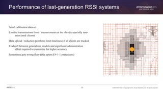 Deep dive Radio technologies for indoor location small.pdf
