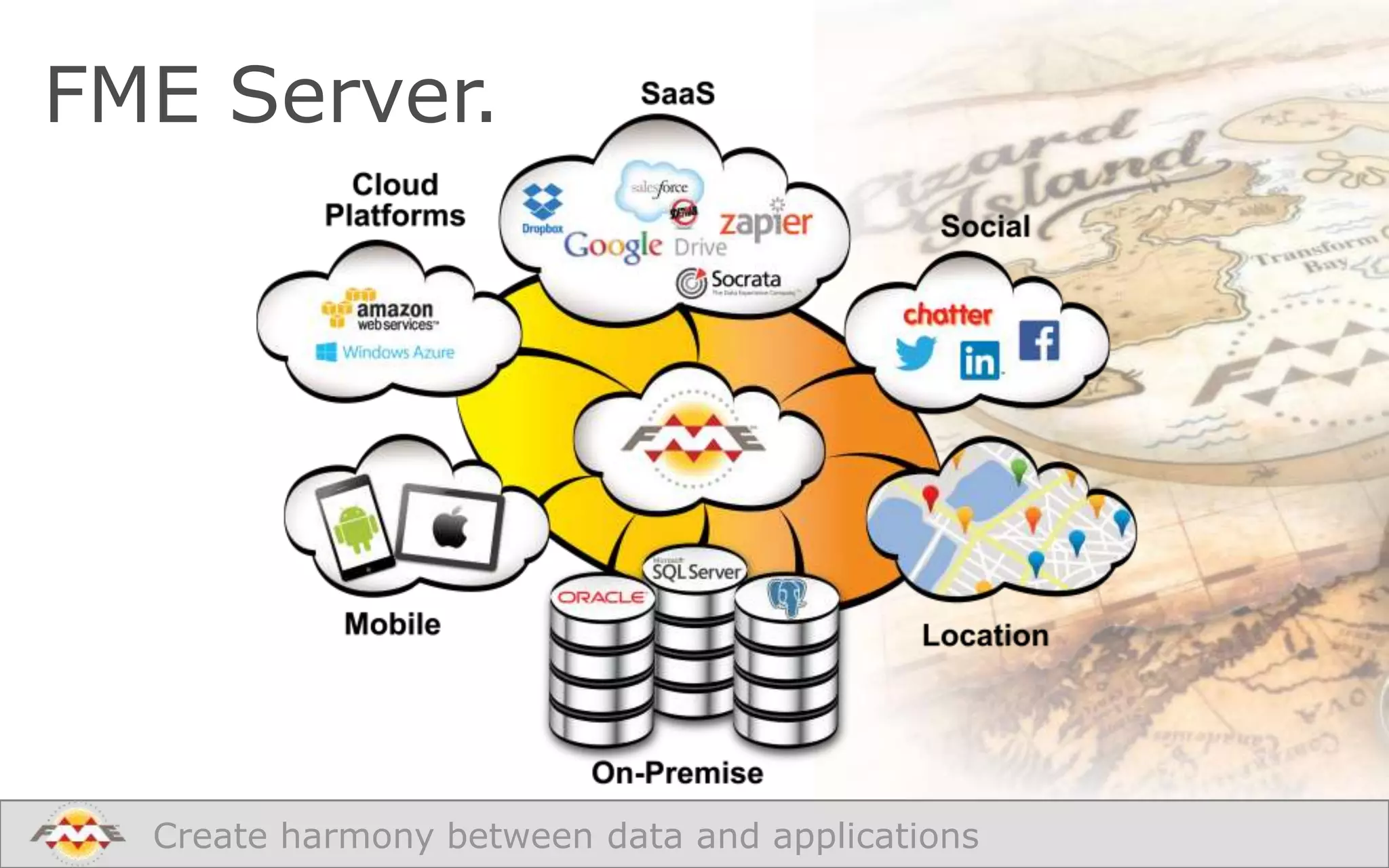 FME Server.

Create harmony between data and applications

 