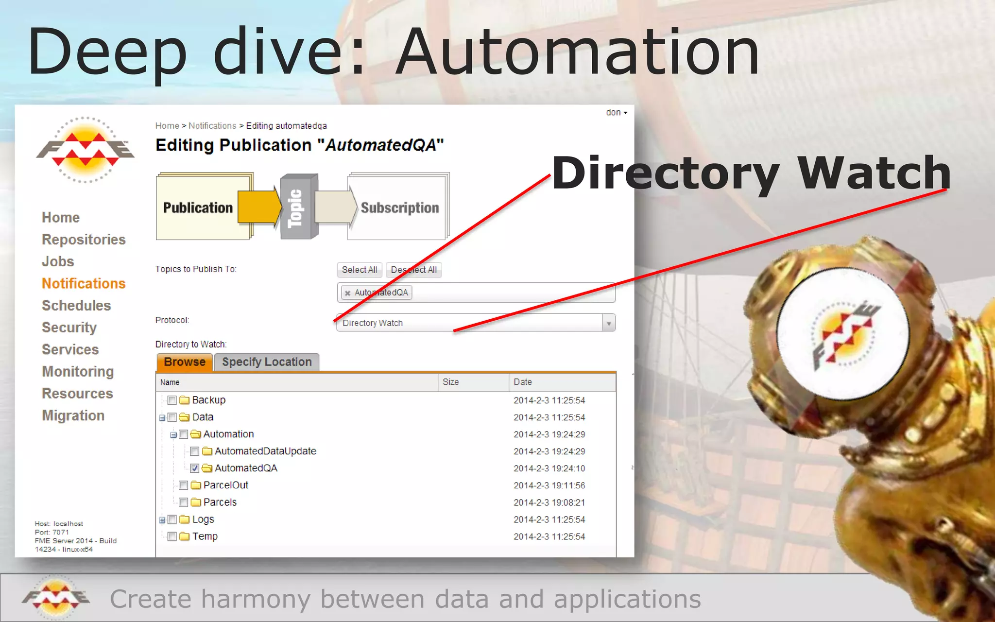 Deep dive: Automation
Directory Watch

Create harmony between data and applications

 