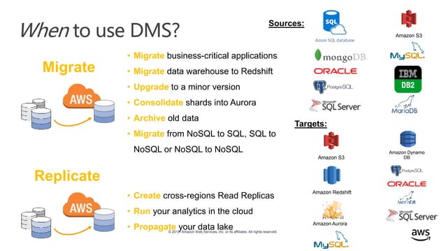 Deep dive session - how to achieve database freedom | PPT