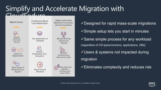 © 2019, Amazon Web Services, Inc. or its affiliates. All rights reserved.
Simplify and Accelerate Migration with
CloudEndure
Designed for rapid mass-scale migrations
Simple setup lets you start in minutes
Same simple process for any workload
(regardless of OS types/versions, applications, DBs)
Users & systems not impacted during
migration
Eliminates complexity and reduces risk
Highly-automated
Machine Conversion
and Orchestration
Migrate
from Any
Source
Any Application or
Database
Robust,
Predictable, Non-
disruptive
Short Cutover
Windows
Minimal Skill Set
Required to
Operate
Easily plugs into
migration
factories and
cloud COEs
Option to
Migrate Back
Wide Range of
Windows/Linux
Support
Minimal
Infrastructure
Resources Used
Continuous Block
Level Replication
Agent Based
 