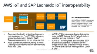© 2019, Amazon Web Services, Inc. or its affiliates. All rights reserved.
AWS IoT and SAP Leonardo IoT interoperability
• Conveyor belt with embedded sensors
running Amazon FreeRTOS – streams
speed and vibration data to AWS
Greengrass running on an edge device
• AWS Lambda function running in AWS
Greengrass streams device telemetry to
AWS IoT Core
• AWS IoT Core passes device telemetry
data to SAP Leonardo IoT which in turn
creates service orders in SAP
• AWS IoT Greengrass also invokes SAP
Business Essential Functions at the
edge which also creates service orders
in SAP Field Service Management (SAP
FSM)
AWS and SAP solutions used:
AWS IoT Core, AWS IoT Greengrass,
AWS Lambda, Amazon FreeRTOS,
Amazon Sumerian, SAP IoT Edge
Services, SAP Essential Business
functions, SAP Leonardo IoT
Sample Scenario overview
 