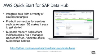 © 2019, Amazon Web Services, Inc. or its affiliates. All rights reserved.
AWS Quick Start for SAP Data Hub
https://github.com/aws-quickstart/quickstart-sap-datahub-eks
 