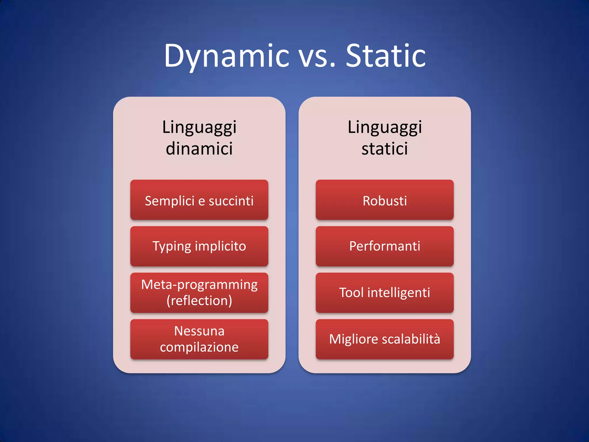 DLRIl CLR ha fornito fin'ora un type system di tipo statico e indipendente dai linguaggiIl supporto ai tipi dinamici via Reflection è povero e poco performante.Il DLR è una sorta di "API" sopra il CLR che permette di spostare il controllo sui tipi (binding) al runtimeIl DLR è un normale assembly che usa il CLR in modo da supportare i tipi dinamici, tipici dei linguaggi dinamiciIron Python, Iron Ruby, etc.Il CLR classico non è stato modificato per supportare DLRCon il DLR oggi abbiamo queste novità:Expression Trees v2Dynamic DispatchCall Site Caching