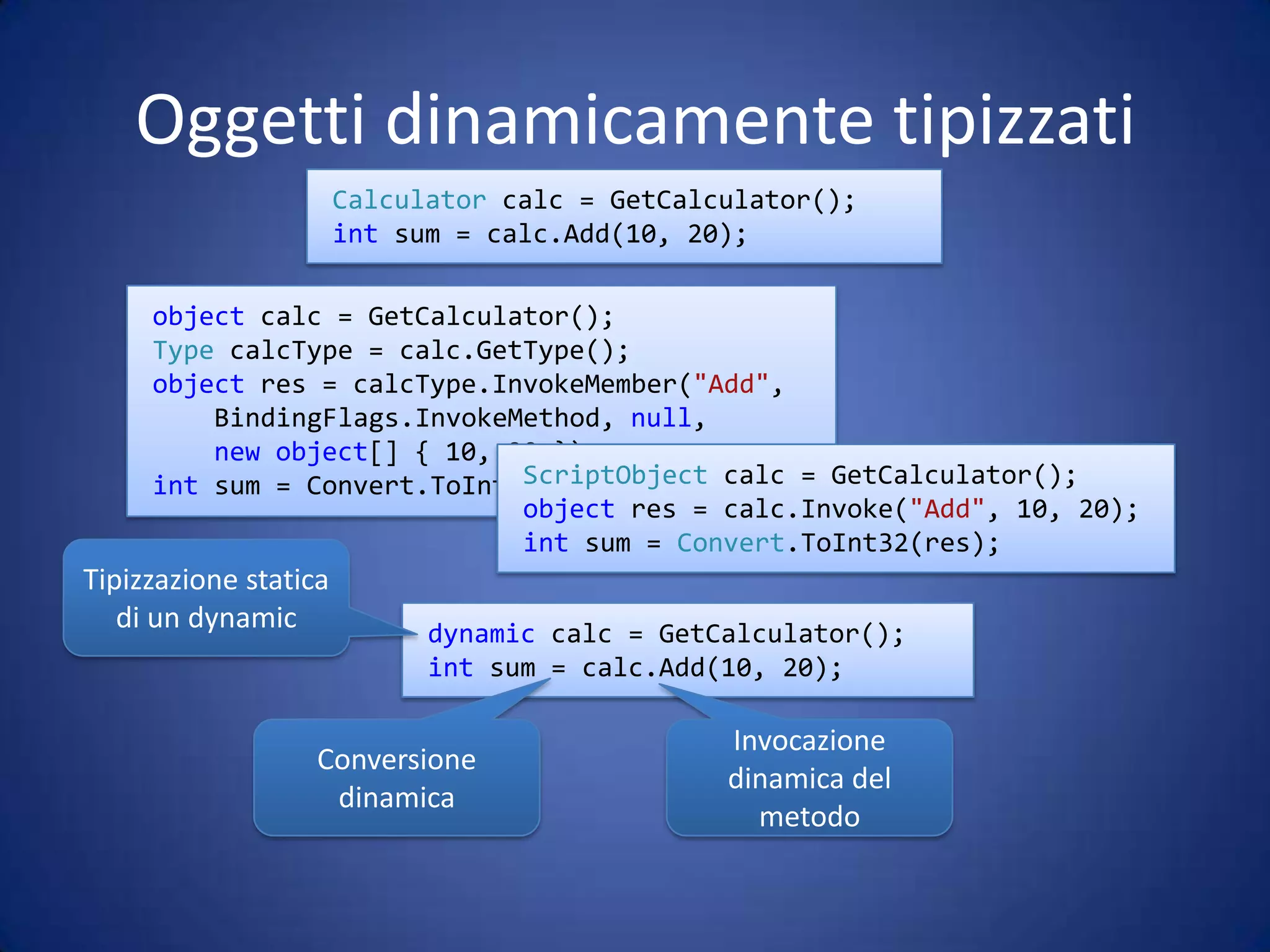 Come avviene una callUna CallSite per ogni operazione dinamicaLa CallSite è l'entità che caratterizza la chiamataparametri, nome, tutto il contestoLa CallSite viene inizializzata in modo LazyLa prima volta viene calcolataLe volte successive viene presa da una cacheImpatto in perf solo sul primo runÈ come bruciare una e2prom e poi usarlaPossiamo definire la CallSite come un gateway tra CLR e  DLR