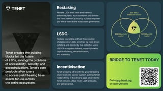 The State of Decentralized Perpetuals
For information purposes only, not financial advice
19
AD SLIDE
https://www.validatorqueue.com/
 