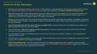 The State of Decentralized Perpetuals
For information purposes only, not financial advice
22
Conclusion & Key Takeaways
▪ With the launch of Ethereum’s Beacon chain on Dec 1, 2020, validators could participate in PoS and earn staking rewards. However,
the required 32ETH staked was a barrier of entry for smaller users, leading to the creation of pooled staking and LSDs.
▪ While LSD protocols offer similar staking services, they tend to differ in terms of node operator set, fees, supported networks, and
methods for distributing rewards. By the end of August 2023, total ETH staked across LSD protocols reached a high of 11.3
million ETH, or 43.7% of the overall 26.4 million ETH staked on the network.
▪ Staking on LSD protocols have only accelerated post-Shapella even though withdrawals were enabled. The validator entry queue
quickly ballooned post-Shapella, at peak taking ~45 days for new validators to begin staking, while the exit queue has remained <10
for most of the time.
▪ Annual Percentage Yield (APY) for Top 8 LSDs have averaged 4.4% since January 2022, with Frax leading the way. However, the
yield is expected to decline as more ETH is staked.
▪ LSDs now distribute ~100k ETH in staking rewards every quarter, having now captured more than half the share of all ETH
emissions from the protocol since 2022 Q4.
▪ The wide adoption of LSDs have allowed protocols to build on top of this new core primitive, resulting in a new emerging DeFi
segment known as ‘LSDFi’.
▪ The LSDFi sector has grown by 58.7x since January 2023, with 81% dominance by Lybra, Pendle and EigenLayer; inspired by Pendle’s
success, most contenders only emerged post-Shapella.
▪ LSDFi is just getting started, and LSDs are going to become more deeply integrated with DeFi as adoption continues to grow.
However, there are also risks - Lido’s dominance have stoked fears of cartelization and concentration, triggering fierce debate on
whether the protocol (and LSDs in general) should self-limit.
 