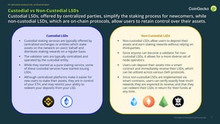 The State of Decentralized Perpetuals
For information purposes only, not financial advice
3
Custodial vs Non-Custodial LSDs
Custodial LSDs, offered by centralized parties, simplify the staking process for newcomers, while
non-custodial LSDs, which are on-chain protocols, allow users to retain control over their assets.
Custodial LSDs
▪ Custodial staking services are typically offered by
centralized exchanges or entities which stake
assets on the network on users' behalf and
distribute staking rewards on a regular basis.
▪ The validator sets are typically centralized and
operated by the custodial entity.
▪ While they started as a pure staking service, some
of these custodial services have started issuing
LSDs.
▪ Although centralized platforms make it easier for
new users to stake their assets, they are in control
of your ETH, and may restrict your ability to
redeem your deposits from your LSD.
Non-Custodial LSDs
▪ Non-custodial LSDs allow users to deposit their
assets and earn staking rewards without relying on
third-parties.
▪ Since anyone can become a validator for non-
custodial LSDs, it allows for a more diverse set of
node operators.
▪ Users can deposit their assets into a smart
contract and immediately receive their LSDs, which
can be utilized across various DeFi protocols.
▪ Since non-custodial LSDs are implemented via
smart contracts, users can verify exactly how much
rewards they are expected to receive, and that they
can redeem their LSDs in return for their funds at
any time.
 
