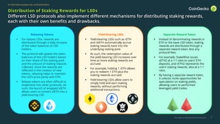 The State of Decentralized Perpetuals
For information purposes only, not financial advice
4
Distribution of Staking Rewards for LSDs
Different LSD protocols also implement different mechanisms for distributing staking rewards,
each with their own benefits and drawbacks.
Rebasing Tokens
▪ For rebase LSDs, rewards are
distributed through a daily increase
of the token balances of LSD
holders.
▪ The protocol will update the token
balances of the LSD holders based
on their share of the staking pool
and the amount of staking rewards
collected. Since the rewards are
reflected in the creation of new
tokens, rebasing helps to maintain
the LSD’s price parity with ETH.
▪ Rebase tokens are often difficult to
implement into other protocols. As
such, the launch of wrapped stETH
allows users to convert stETH into a
yield-bearing LSD.
Yield-bearing LSDs
▪ Yield-bearing LSDs such as rETH
and cbETH automatically accrue
staking rewards back into the
underlying staking pool.
▪ As such, the redemption value of
the yield-bearing LSD increases over
time as more staking rewards are
accrued.
▪ For example, holding 1 rETH allows
you to redeem 1 ETH plus the
staking rewards accrued.
▪ Yield-bearing LSDs allow users to
simply hold and earn staking
rewards, without performing
additional transactions.
Separate Reward Token
▪ Instead of denominating rewards in
ETH or the base LSD token, staking
rewards are distributed through a
separate reward token, less any
protocol fees.
▪ For example, StakeWise issues
sETH2 at a 1:1 ratio to users’ ETH
deposits, and rETH2 represents the
users’ staking rewards, also at a 1:1
ratio.
▪ By having a separate reward token,
it unlocks niche opportunities for
speculation on staking yields,
allowing users to performed
leveraged yield trades.
 