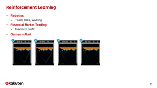 31
• Robotics
• Teach tasks, walking
• Financial Market Trading
• Maximize profit
• Games – Atari
 