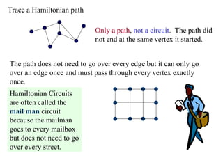 Mailman Path deep hkjhk giuiu guguigi yugyug gygDM.ppt