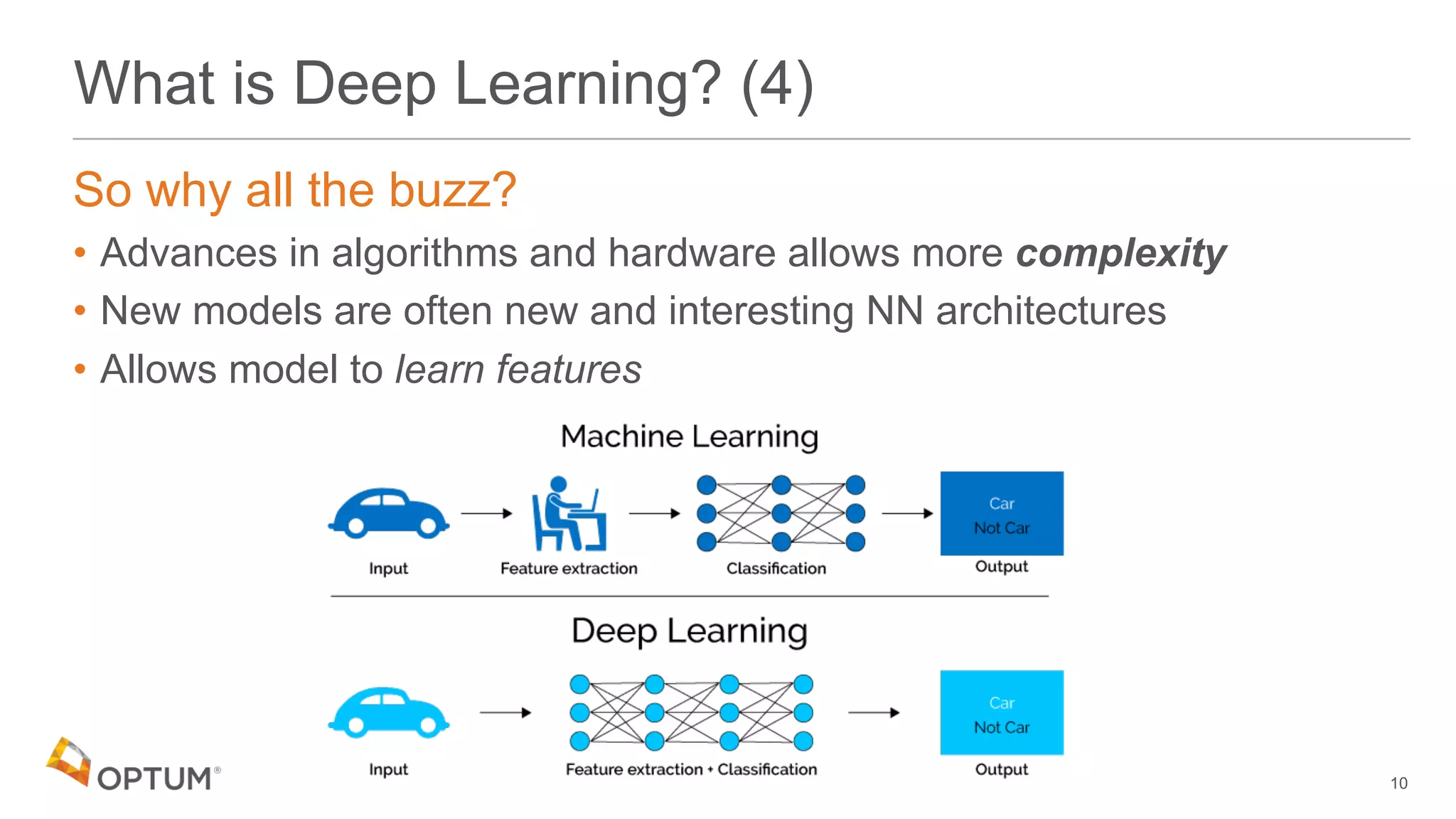What is Deep Learning? (4)
So why all the buzz?
• Advances in algorithms and hardware allows more complexity
• New models are often new and interesting NN architectures
• Allows model to learn features
10
 