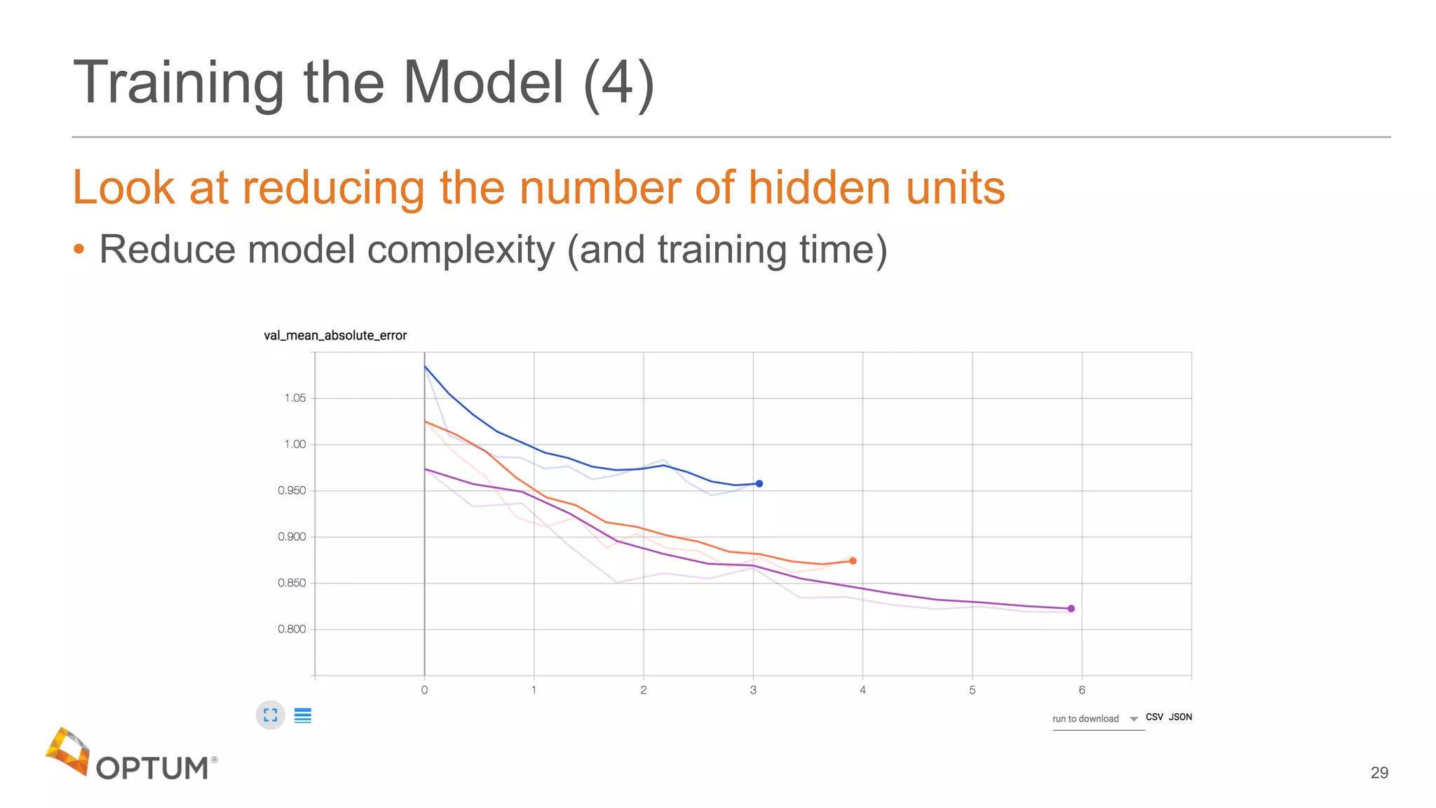 Training the Model (4)
Look at reducing the number of hidden units
• Reduce model complexity (and training time)
29
 