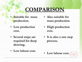 COMPARISON
• Suitable for mass
production.
• Low production
cost.
• Several steps are
required for deep
drawing.
• Low labour cost.
• Also suitable for
mass production.
• High production
cost.
• It is also a one step
process.
• Low labour cost.
 