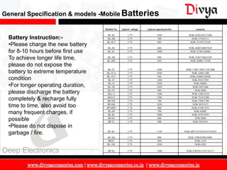 General Specification & models -Mobile Batteries

                                   Models No.   typical voltage   typical capacity(mAh)           remarks

                                    BL-4C            3.7V                 1020               NOK-2650/2652/3208
 Battery Instruction:-              BL-4B            3.7V                  700                 NOK-7370/6111

 •Please charge the new battery
                                    BL-4CT           3.7V                  860                NOK-5310X/7210S

                                     BL-4S           3.7V                  860               NOK-2680/3600/7610
 for 8-10 hours before first use     BL-4U           3.7V                 1000                NOK-3120C/6600S

 To achieve longer life time,       BL-5B
                                    BL-5BT
                                                     3.7V
                                                     3.7V
                                                                          890
                                                                          650
                                                                                             NOK-3220/7260/3230
                                                                                              NOK-2600C/7510S
 please do not expose the
                                     BL-5C           3.7V                 1050             NOK-1100/1108/1110/1600
 battery to extreme temperature     BL-5CA           3.7V                 1050                NOK-1680/1200
                                    BL-5CT           3.7V                  950               NOK-5200X/5630X
 condition                           BL-5F           3.7V                 1300                 NOK-N931/N95

 •For longer operating duration,     BL-5J
                                     BL-5K
                                                     3.7V
                                                     3.7V
                                                                          1050
                                                                          1050
                                                                                                NOK-5800X
                                                                                               NOK-N85/N86
                                     BL-5X           3.7V                  900                   NOK-8800
 please discharge the battery        BLC-2           3.7V                 1300                NOK-1260/3310

 completely & recharge fully         BLD-3
                                    BP-5M
                                                     3.7V
                                                     3.7V
                                                                          1200
                                                                           700
                                                                                              NOK-7210/3200
                                                                                              NOK-7390/5700

 time to time, also avoid too       BP-6M
                                    BP-6MT
                                                     3.7V
                                                     3.7V
                                                                          1050
                                                                           900
                                                                                               NOK-N93/N73
                                                                                              NOK-6720C/E51

 many frequent charges, if           BL-6P
                                     BL-6F
                                                     3.7V
                                                     3.7V
                                                                           780
                                                                          1800
                                                                                                NOK-6500C
                                                                                              NOK-N78/79/95

 possible                            BP-6X
                                     BP-5L
                                                     3.7V
                                                     3.7V
                                                                           860
                                                                           900
                                                                                                 NOK-8800
                                                                                               NOK-N92/E61

 •Please do not dispose in
 garbage / fire.                     BL-6C           3.7V                 1150            NOK-QD3152/6235/6152/6255

                                    BL-6Q            3.7V                  960              NOK-3700/6700/6700C
                                     BR5C            3.7V                  820                  NOK-3120
                                    BL-10C           3.7V                 1050                  NOK-6205

Deep Electronics                     BP-4L           3.7V                 1500             NOK-E90/E611/E51/63/71




                                                                                                                      14
 