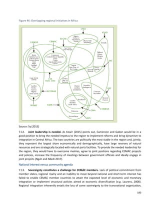 100
Figure 46: Overlapping regional initiatives in Africa
Source: Sy (2015)
7.12. Joint leadership is needed. As Kewir (2015) points out, Cameroon and Gabon would be in a
good position to bring the needed impetus to the region to implement reforms and bring dynamism to
integration in Central Africa. The two countries are politically the most stable in the region and, jointly,
they represent the largest share economically and demographically, have large reserves of natural
resources and are strategically located with natural ports facilities. To provide the needed leadership for
the region, they would have to overcome rivalries, agree to joint positions regarding CEMAC projects
and policies, increase the frequency of meetings between government officials and ideally engage in
joint projects (Nguh and Ndedi 2017).
National interest versus community agenda
7.13. Sovereignty constitutes a challenge for CEMAC members. Lack of political commitment from
member states, regional rivalry and an inability to move beyond national and short-term interest has
failed to enable CEMAC member countries to attain the expected level of economic and monetary
integration or implement structural policies aimed at economic diversification (e.g. Laurens, 2008).
Regional integration inherently entails the loss of some sovereignty to the transnational organization,
 